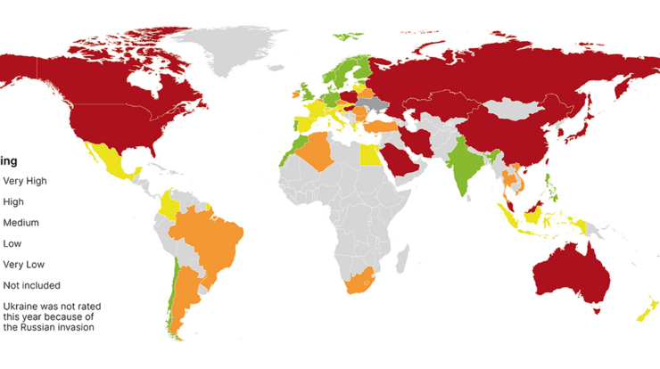 Climate change progress 2024